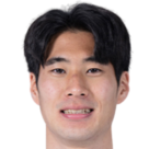 https://img.zhizhuzhibos.com.cn/img/football/player/35a32d70a7e6e59d95fa633d904466d9.png
