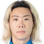 https://img.zhizhuzhibos.com.cn/img/football/player/35ca208168d1aef4b6f9526046c55dfb.png