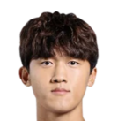 https://img.zhizhuzhibos.com.cn/img/football/player/36e259141a99691068c89a6721285550.png