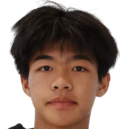 https://img.zhizhuzhibos.com.cn/img/football/player/36ff79a6fffd67b72ebbd5f435e8a5bf.png