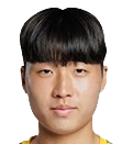 https://img.zhizhuzhibos.com.cn/img/football/player/3afd923a828f5e7f2246898572bf0565.png