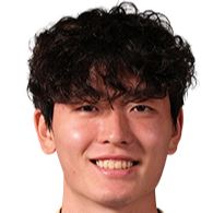 https://img.zhizhuzhibos.com.cn/img/football/player/3bb3dcd36a38cf576cd541340a1548a9.png