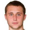 https://img.zhizhuzhibos.com.cn/img/football/player/3facfa2f36a2bbc59ca637ce934810b1.jpg
