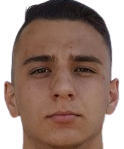 https://img.zhizhuzhibos.com.cn/img/football/player/40ef5fd975bf7597acd1d258753eac42.png