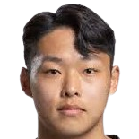 https://img.zhizhuzhibos.com.cn/img/football/player/431bcd67005b53802ce6e474b54970f6.png