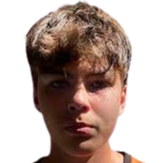 https://img.zhizhuzhibos.com.cn/img/football/player/4357d66180091f31d18817fc5b2efdd7.png