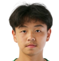 https://img.zhizhuzhibos.com.cn/img/football/player/4433013be90df6a8a695c3050e3644e7.png