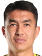 https://img.zhizhuzhibos.com.cn/img/football/player/44b201880eac3dcade415c9fe8174944.png