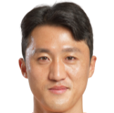https://img.zhizhuzhibos.com.cn/img/football/player/44e4c36115eb9fa92c779400b633cf0c.png
