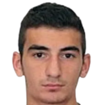 https://img.zhizhuzhibos.com.cn/img/football/player/45da2648839b43e30740525e581510d7.png