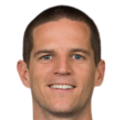 https://img.zhizhuzhibos.com.cn/img/football/player/476a14134bb132c00e208a154dc5f21d.png