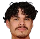 https://img.zhizhuzhibos.com.cn/img/football/player/48223a83ec9a715857825dfc00fc581a.png