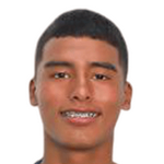 https://img.zhizhuzhibos.com.cn/img/football/player/48930187ae587755985390a8bfe91d2b.png