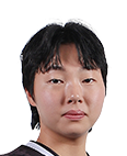 https://img.zhizhuzhibos.com.cn/img/football/player/499d9482f29d90c24abb18758d10173e.png