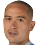 https://img.zhizhuzhibos.com.cn/img/football/player/4aa6c1e7a7f50dc977e0616e6290734d.png