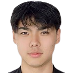 https://img.zhizhuzhibos.com.cn/img/football/player/4baa50dfbf62255a80816d8eb186ef76.png