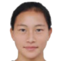 https://img.zhizhuzhibos.com.cn/img/football/player/4c48a3942b8275d23b98765bc0b7609b.png