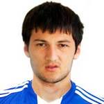 https://img.zhizhuzhibos.com.cn/img/football/player/4cf3ae496b214c293ecd61029058e0d9.png