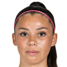 https://img.zhizhuzhibos.com.cn/img/football/player/4f0b50533ff070ba89c00c75acea9a77.png