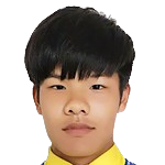 https://img.zhizhuzhibos.com.cn/img/football/player/4f295cb3c8a41642e4042fddd2af40ee.png