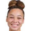 https://img.zhizhuzhibos.com.cn/img/football/player/5016367921b291cf4489801c3ebeb56b.png