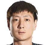 https://img.zhizhuzhibos.com.cn/img/football/player/50177d305bc09ffaee5726c33a186428.png