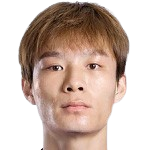 https://img.zhizhuzhibos.com.cn/img/football/player/50285561f0d042602e3460da29a24297.png