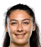 https://img.zhizhuzhibos.com.cn/img/football/player/504b41480b57753e48844eac05b20983.png