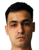 https://img.zhizhuzhibos.com.cn/img/football/player/50efc1a108ff6016182311e5aaff0b8c.png