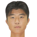https://img.zhizhuzhibos.com.cn/img/football/player/510d27f1dff9f1f12d013e057025c199.png
