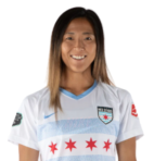 https://img.zhizhuzhibos.com.cn/img/football/player/521a204b9f238dc616de940ab1f6ab9b.png