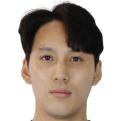https://img.zhizhuzhibos.com.cn/img/football/player/533065b7b9762dd03fbff7568073c8c6.png