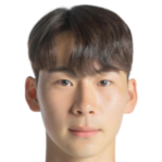 https://img.zhizhuzhibos.com.cn/img/football/player/539fb75414e01291196a40ee1e44ea28.png