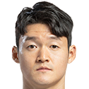 https://img.zhizhuzhibos.com.cn/img/football/player/54c04214a5a75ac1f6765edf4693abd8.png