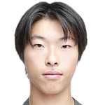 https://img.zhizhuzhibos.com.cn/img/football/player/54cb012f18e436244dfa3cc1a36b10df.png