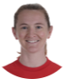 https://img.zhizhuzhibos.com.cn/img/football/player/551d2a4f56ca02ffd96317df4f9ebf22.png