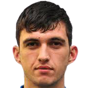 https://img.zhizhuzhibos.com.cn/img/football/player/55dd4ea2be6022c2965ca44ce563c092.png