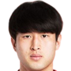 https://img.zhizhuzhibos.com.cn/img/football/player/55e11b3284ff0f5a7849556624767e71.png
