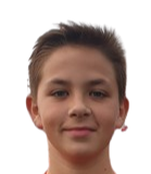 https://img.zhizhuzhibos.com.cn/img/football/player/55e4a3dd8bee981db46b7c620e32c14b.png