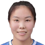 https://img.zhizhuzhibos.com.cn/img/football/player/584988b51afb5f9bfc5f531e208dbb39.png