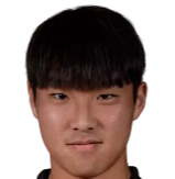 https://img.zhizhuzhibos.com.cn/img/football/player/591b2143443402306b60fce9ccc955a6.png