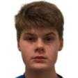 https://img.zhizhuzhibos.com.cn/img/football/player/59a1ec02dbdd6ee40b5fcf5493a0029f.png