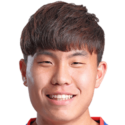 https://img.zhizhuzhibos.com.cn/img/football/player/5a657c8a4790e024f6053af6c215305e.png