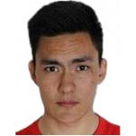 https://img.zhizhuzhibos.com.cn/img/football/player/5ad73c1870956390d8fa506b68b974d2.png