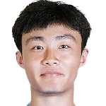 https://img.zhizhuzhibos.com.cn/img/football/player/5b6f5c3f2c91f664e23135fad4565f29.png