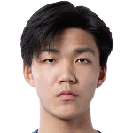 https://img.zhizhuzhibos.com.cn/img/football/player/5c30ded3c6639809a4988133cd25e39c.png
