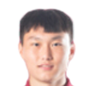 https://img.zhizhuzhibos.com.cn/img/football/player/5c9bcdc8d2c855850abad8c76b7f5b7c.png