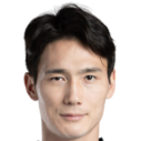 https://img.zhizhuzhibos.com.cn/img/football/player/5ca5579b575e09f20af72c2aed0f2afa.png