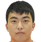 https://img.zhizhuzhibos.com.cn/img/football/player/5e16b8f98455ed43bcf322e6903cf4de.png