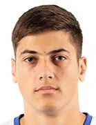 https://img.zhizhuzhibos.com.cn/img/football/player/5e56403ae08b8b380a79762dbba0f53d.png